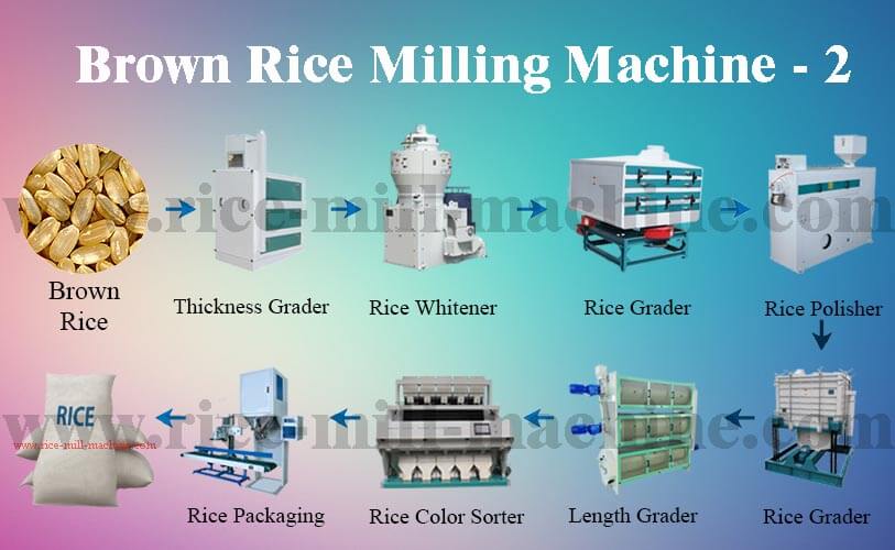 Brown Rice Milling Machine - 2